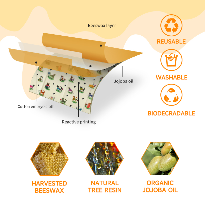 6 Packungen (2S. 2M, 2L) Wiede – Beeswax Wrap Reusable Bewertung und Preis