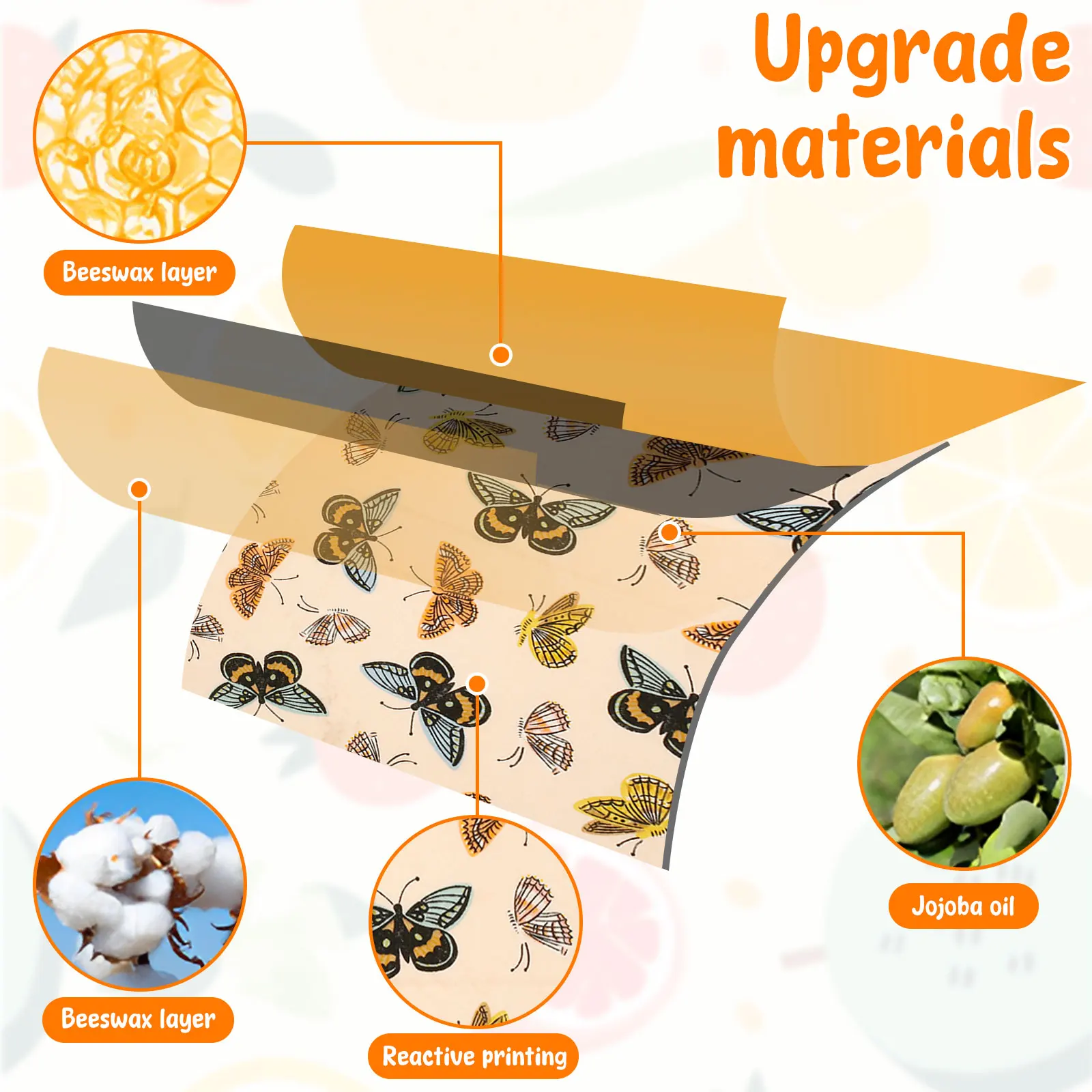 11-teiliges Bienenwachs-Lebens – Beeswax Wrap Reusable Bewertung und Preis
