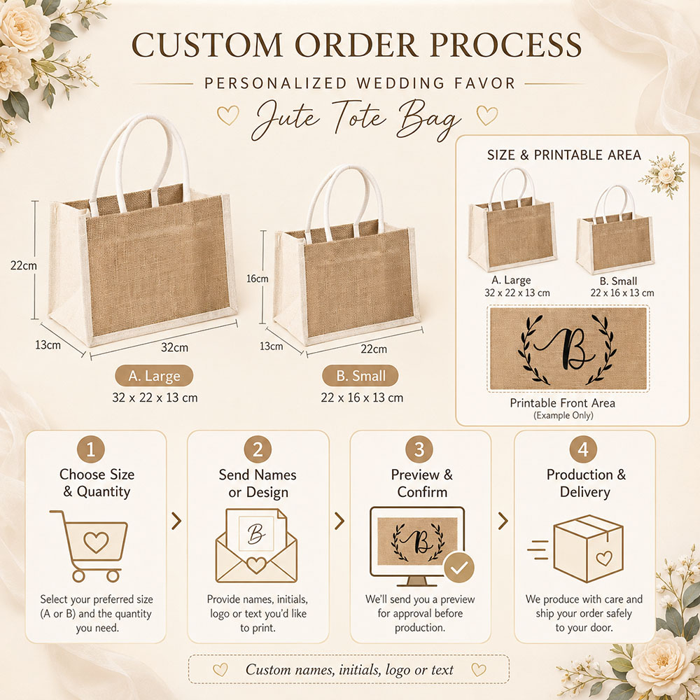 Personalisierte Hochzeitsgesch – Linen Bag Bulk Bewertung und Preis